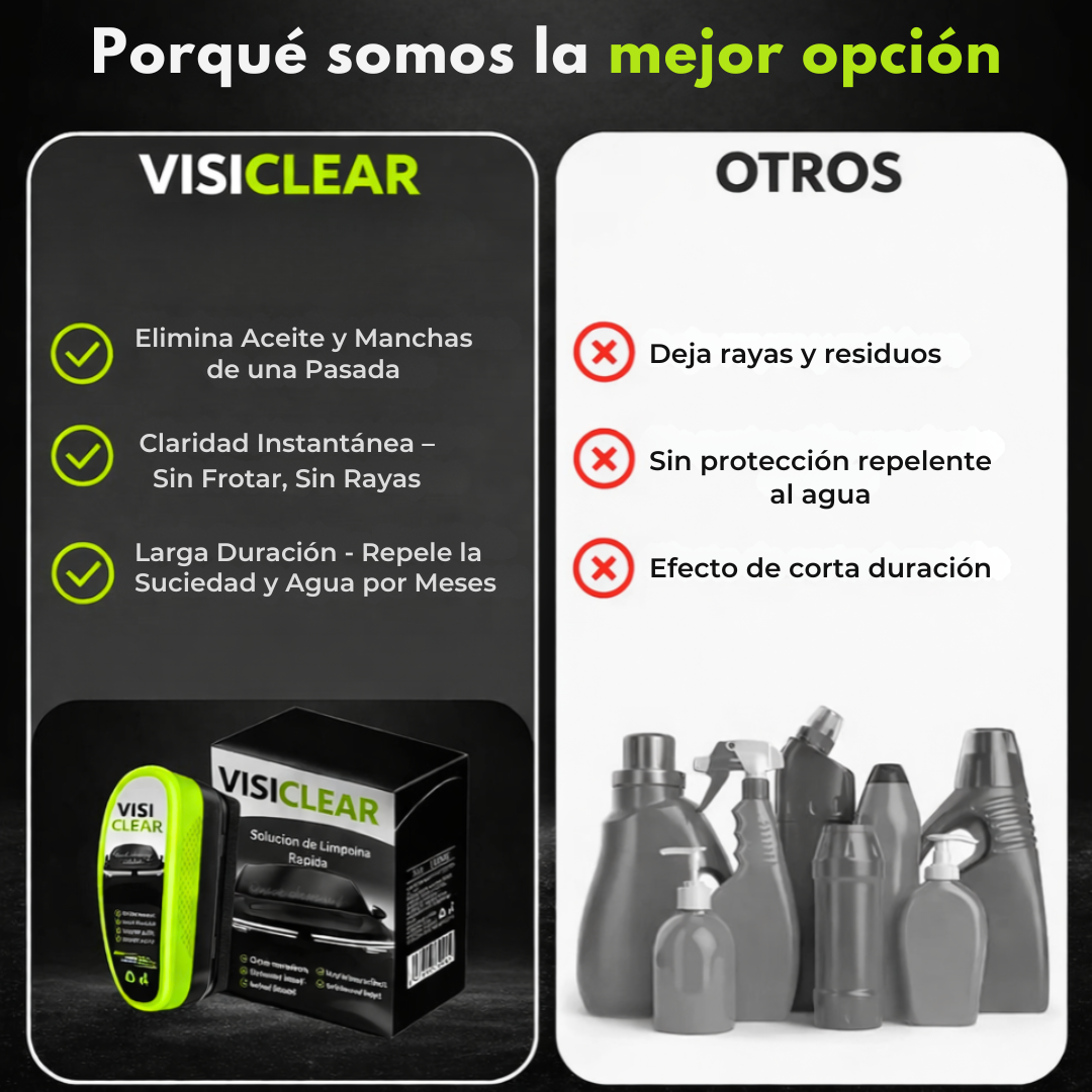 VisiClear™ – Visión Clara Total